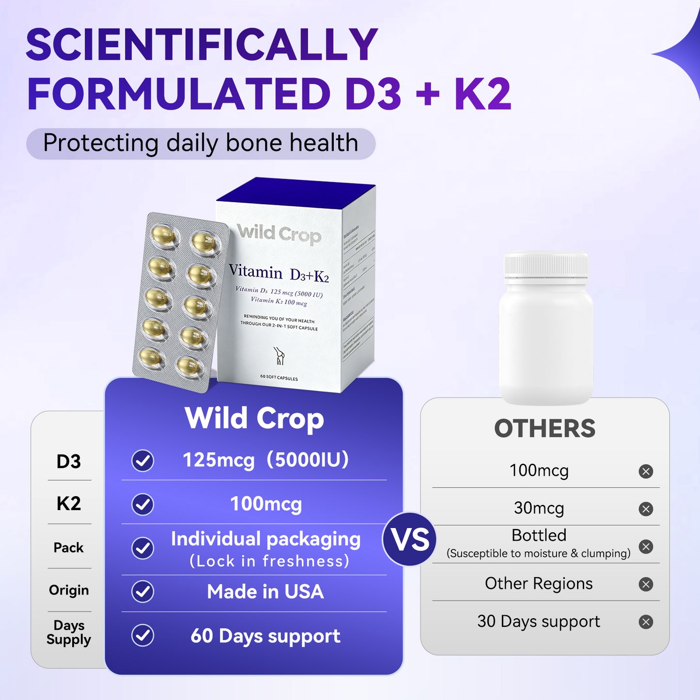 Wild Crop Vitamin D3 + K2