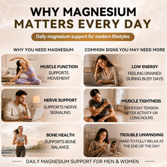 Wild Crop 8-in-1 Magnesium Complex 1000mg | 8 Highly Bioavailable Forms of Magnesium | 90 Vegetable Capsules