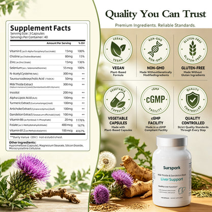 Surspark Milk Thistle Supplement for Liver Cleanse Detox & Repair, 80% Silymarin with NAC, TUDCA, ALA, Turmeric, Choline, Artichoke & Dandelion for Liver & Antioxidant Support, 120 Capsules